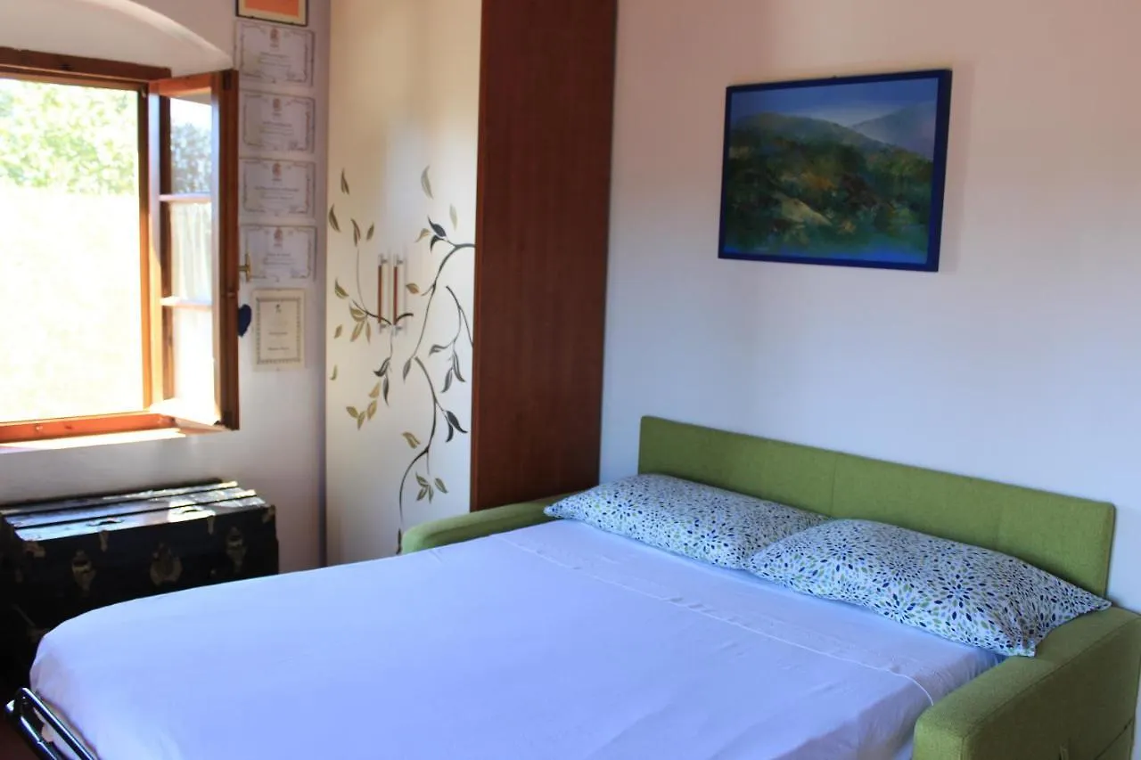 Au-Ra Vegan B&B Castagneto Carducci 0*,  Italy